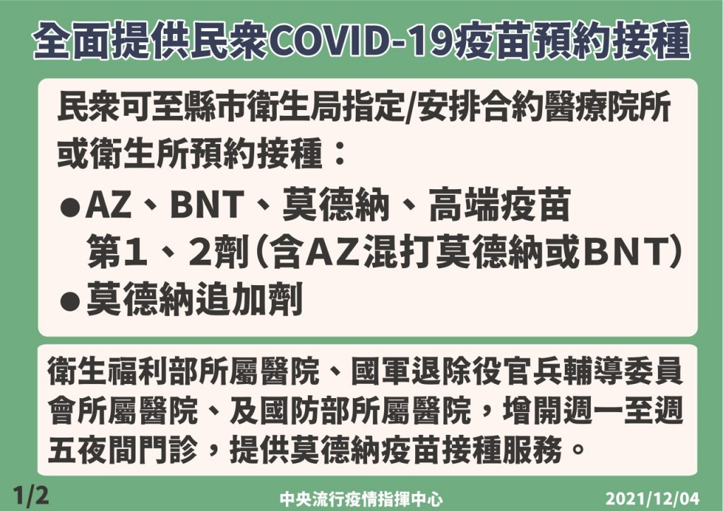台灣指揮中心宣布: 全面提供4款疫苗第1、2劑接種　另公布第17期預約期程