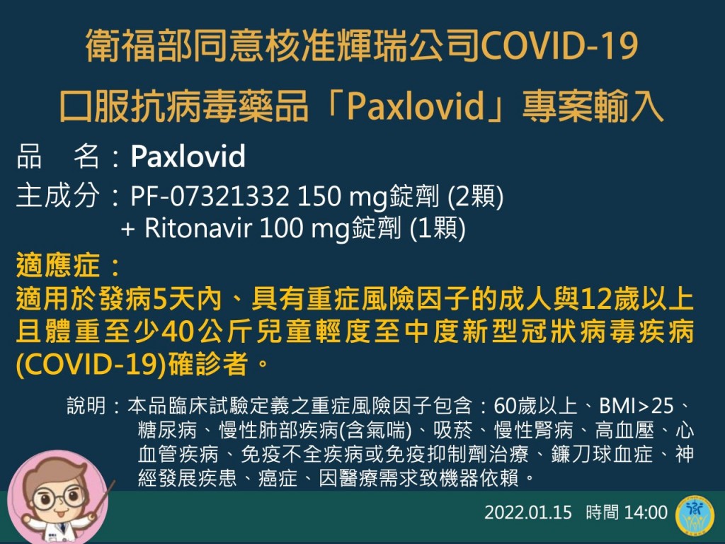 台灣衛福部食藥署　核准輝瑞COVID-19口服藥Paxlovid專案輸入