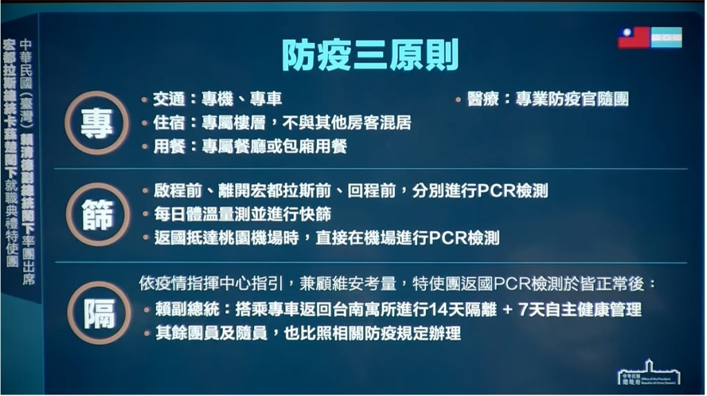 【更新】賴清德任特使•代表台灣出席宏都拉斯新任總統就職　台美副總統可望在宏國同台