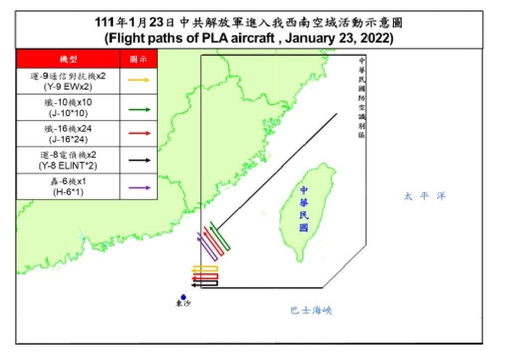 39 Chinese military aircraft intrude on Taiwan's ADIZ