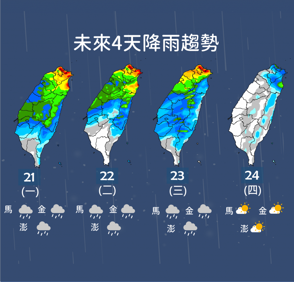 台灣20縣市低溫特報　20日越晚越冷！馬祖2.7度　18年來首見冰霰