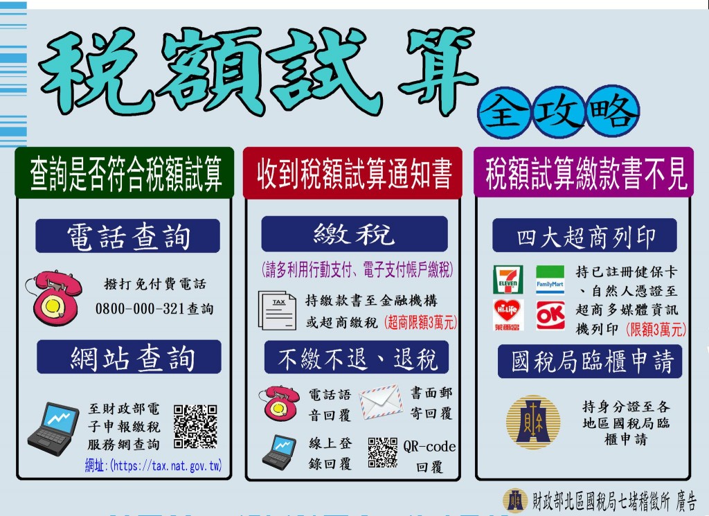 【圖解】台灣報稅期限全面延至6/30　財政部籲網路申報降低群聚風險