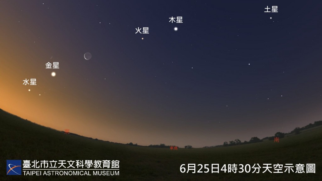 台灣天文盛事精彩不斷　超級滿月、五星同現6月接續登場