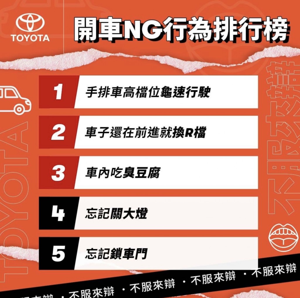 Most ‘NG’ or ‘no good’ driving habits in Taiwan revealed
