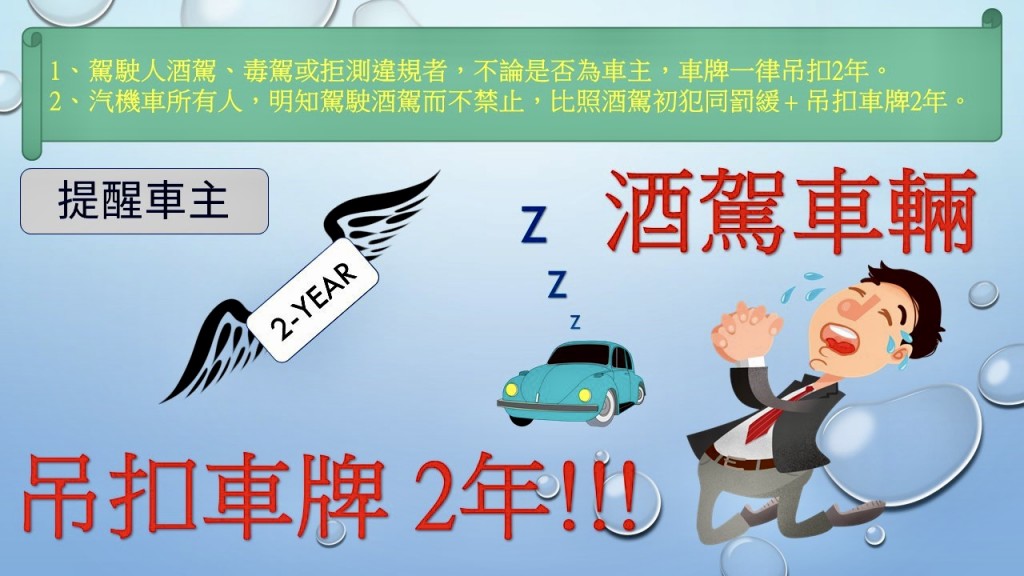 【車牌一律吊扣2年】台灣酒駕新法上路3個月　北市保大告發74案接6車主申訴「連坐處罰」