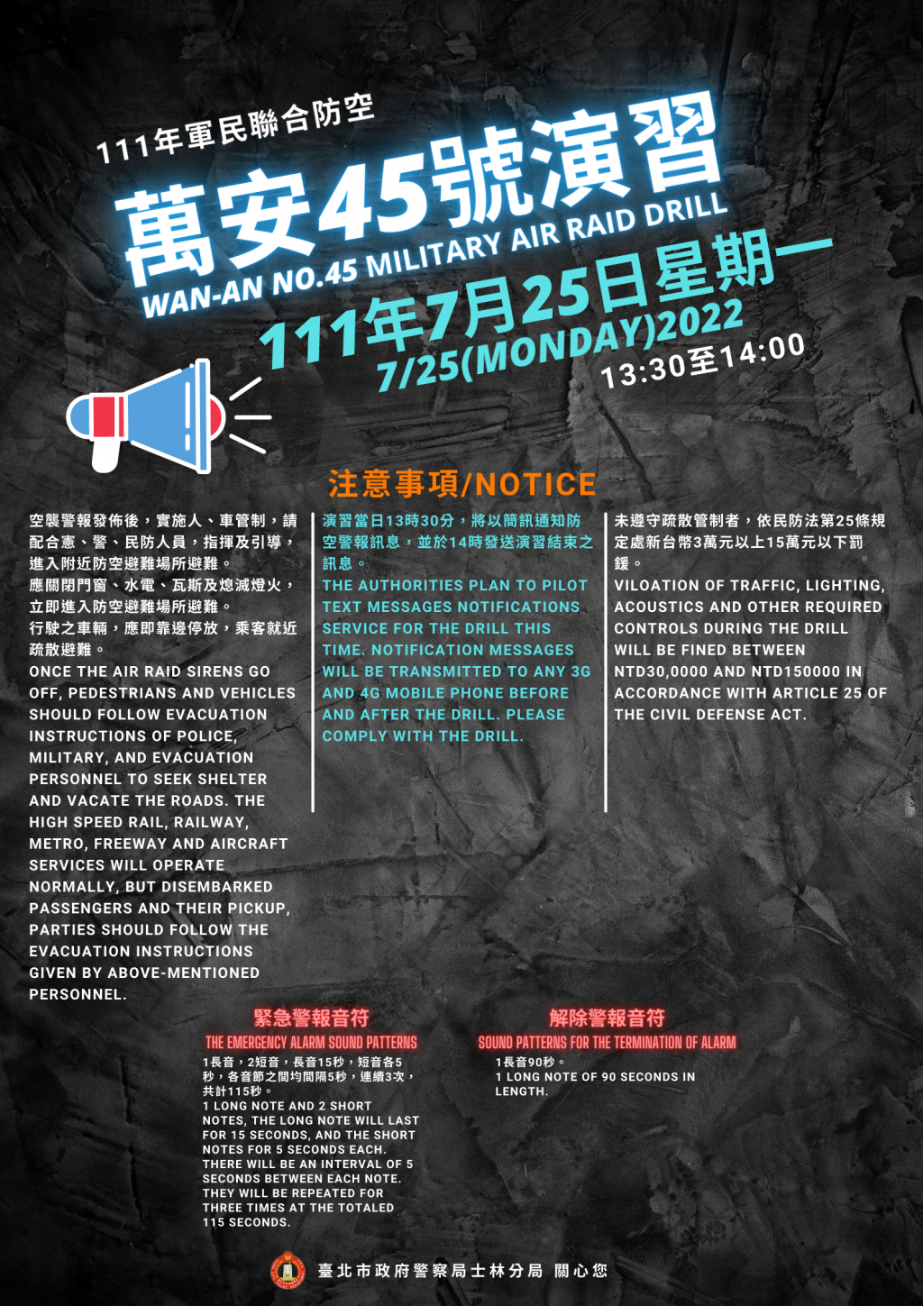 台灣「萬安演習」7/25登場　台北市盤點4686防空避難處