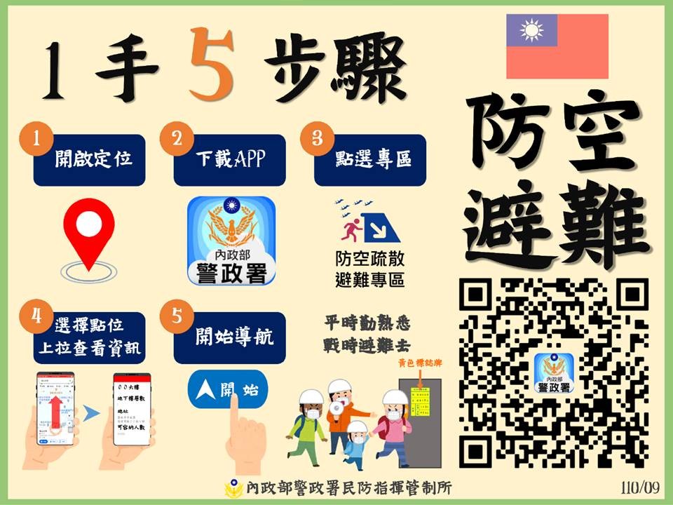 【最新】台灣2022年萬安演習7/25至7/28分區實施　台北市全區、中南部兩個里模擬「戰時狀況」人員離車疏散