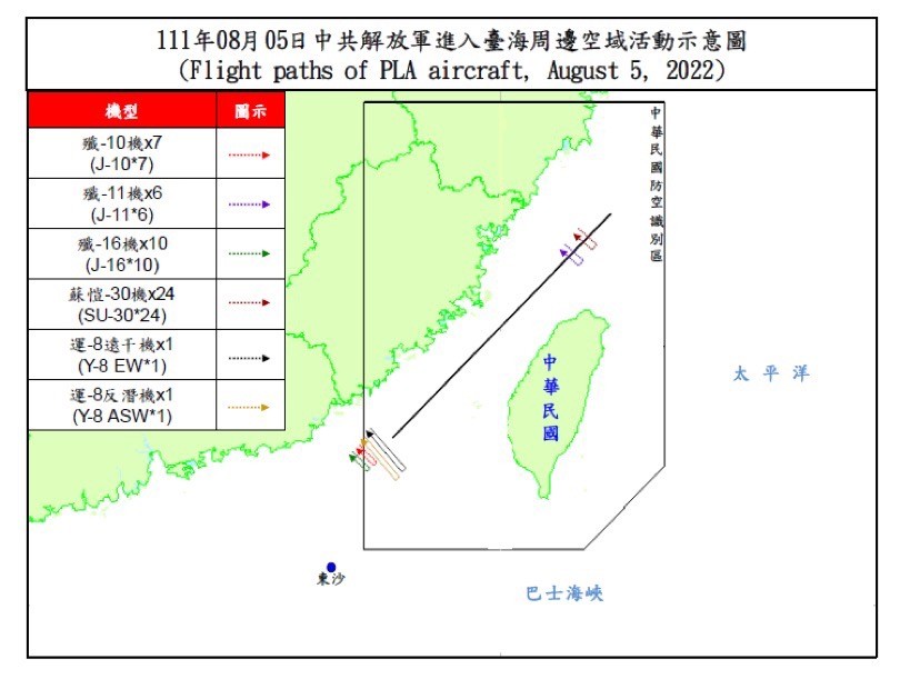 Record 68 Chinese warplanes, 13 ships intrude on Taiwan ADIZ
