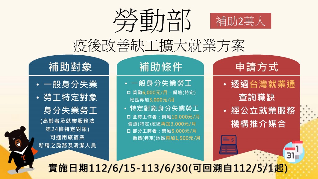 台灣三大部會聯合推出攬才計畫　盼有效改善旅宿業疫後缺工問題