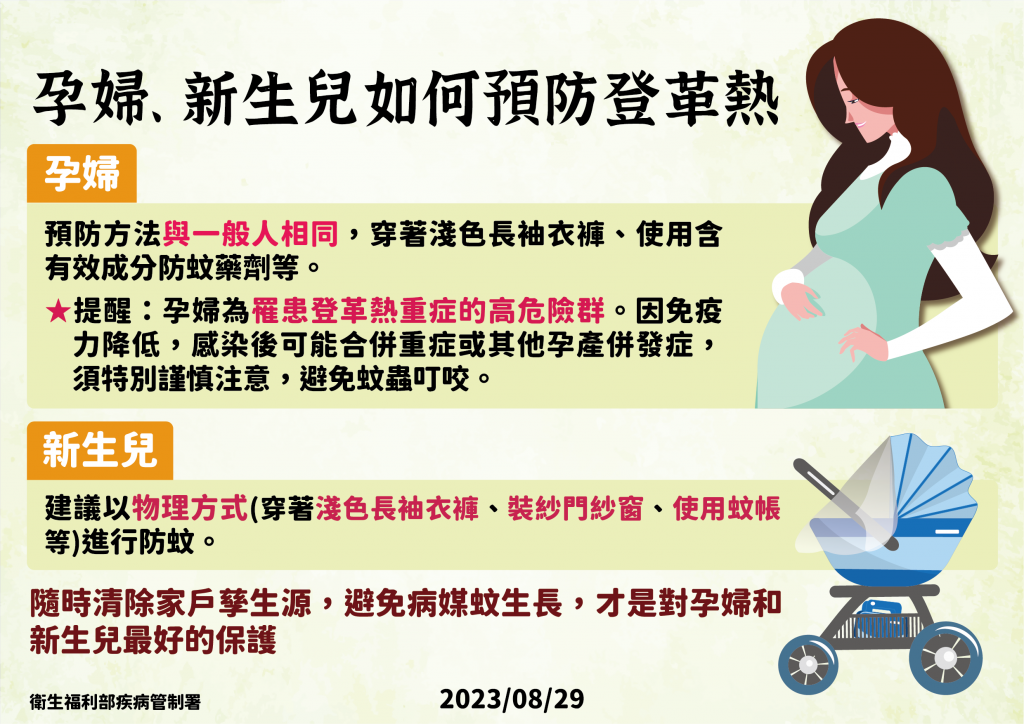 罕見 台灣史上第2例！台南爆母子垂直感染登革熱