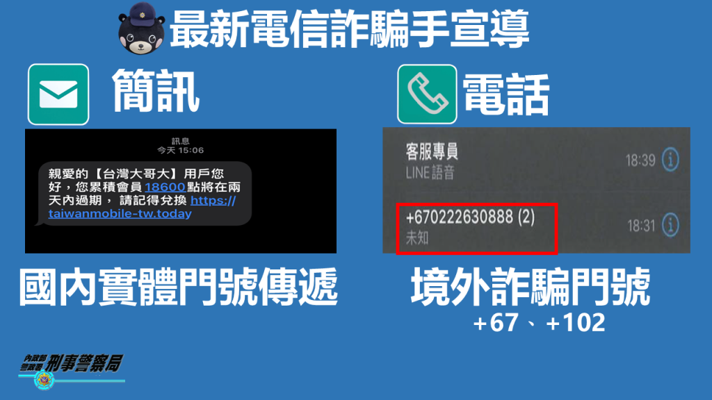 電信詐騙防制有成    台灣刑警局：iMessage詐騙案件八月減至27