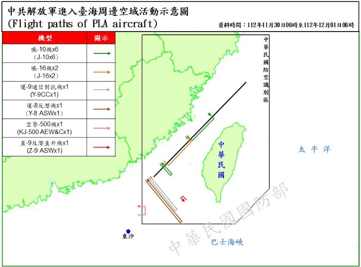 Taiwan tracks 24 Chinese military aircraft, 6 naval ships around nation