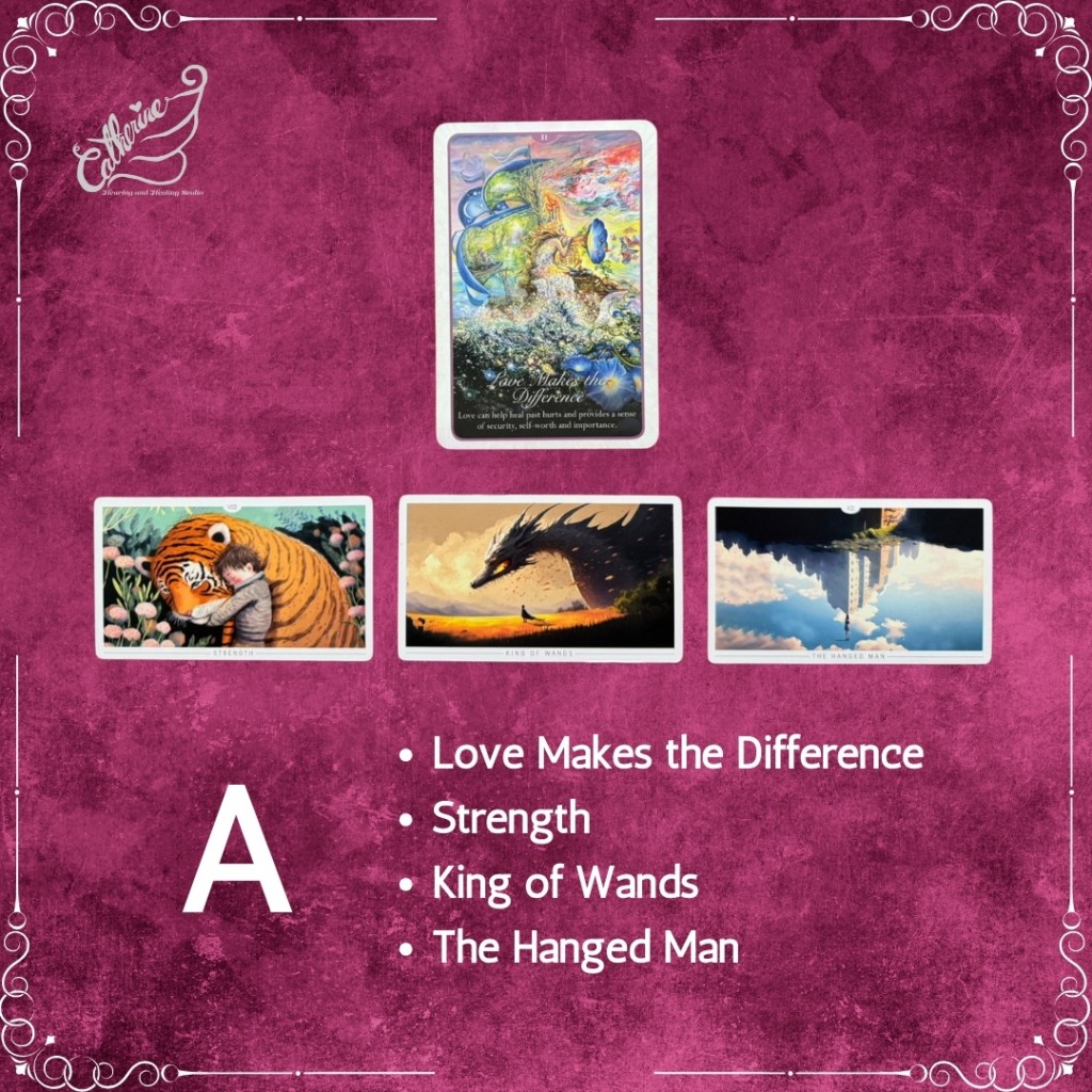 Explore your love life with tarot reading in Year of the Dragon