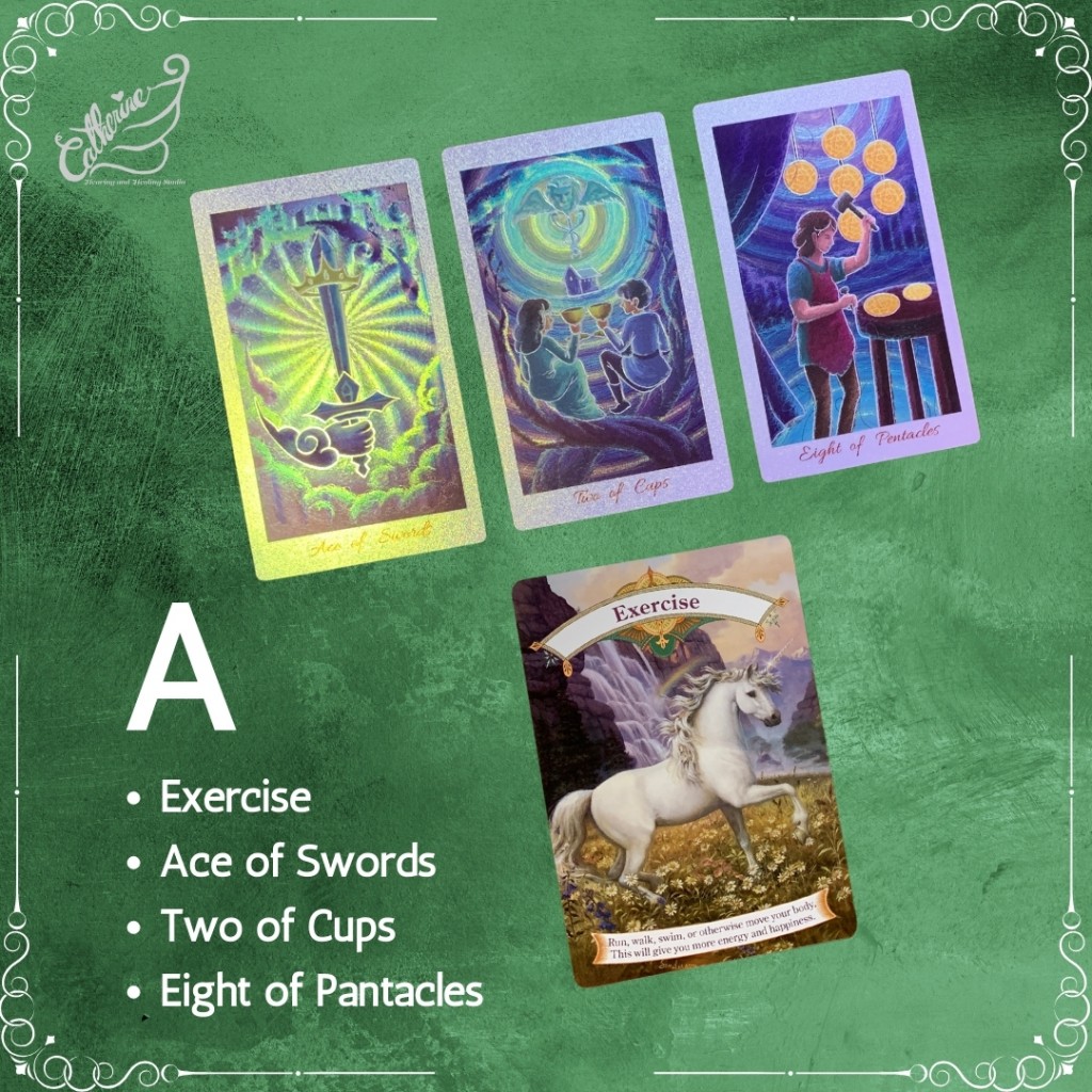 Tarot reading shows path to healthier you in Year of the Dragon
